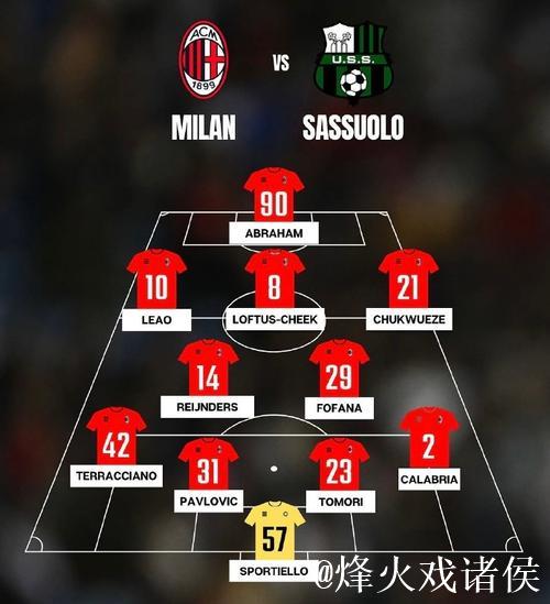 米兰主场遇克星，近5次意甲对阵萨索洛仅获1胜