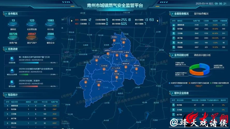 世界杯投注必看：安全平台解读