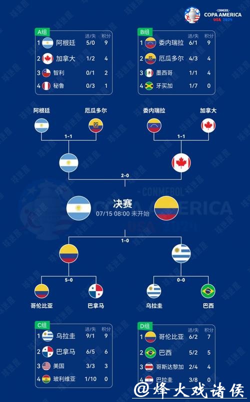 2026世界杯预测:北美赛场对气候适应 2026世界杯预测:北美赛场对气候适应